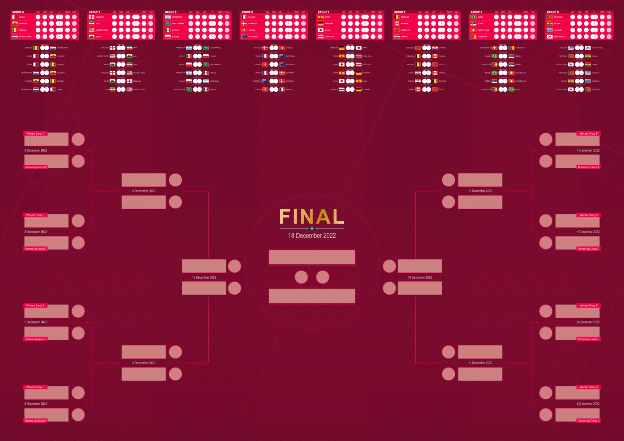 Theo dõi lịch thi đấu giúp người xem không bỏ lỡ các trận cầu quan trọng