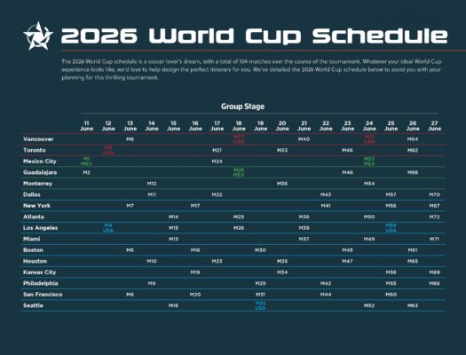 Lịch Thi Đấu World Cup 2026 Theo Giờ Việt Nam Mới Nhất
